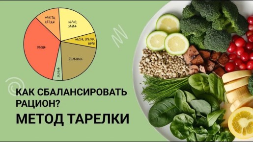 Питание по-новому: как метод тарелки помогает контролировать вес