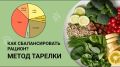 Питание по-новому: как метод тарелки помогает контролировать вес
