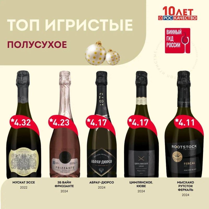 ������ �������� ���� ��� ��������� �������� � �������� �����