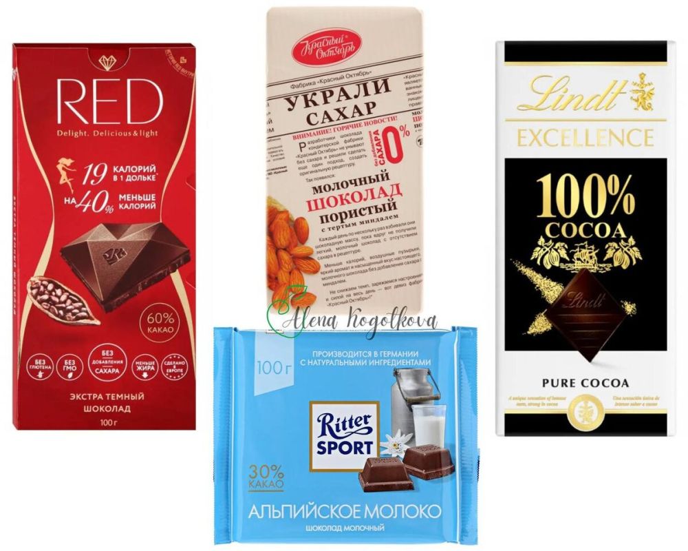 ������� � ���������: ���� � ����������