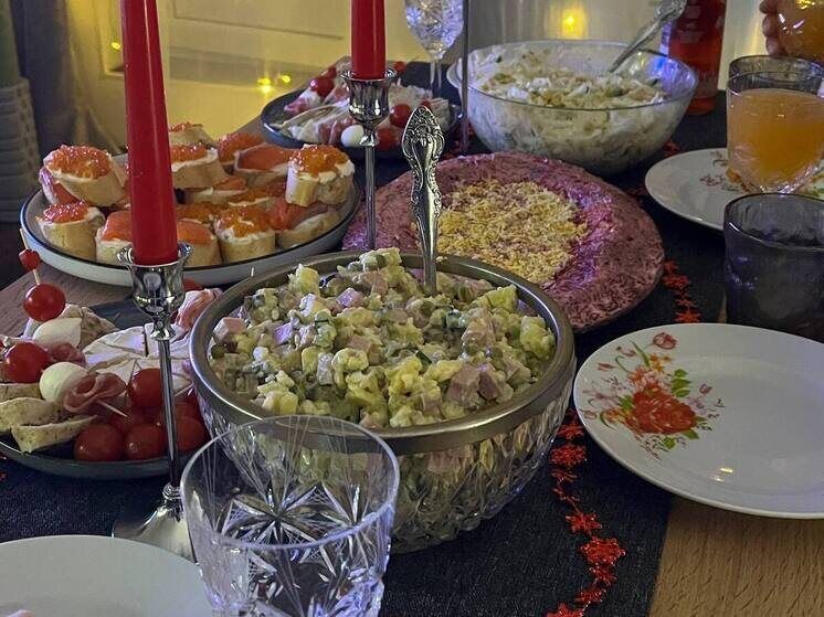 ����������� ���������� � ����������: ������ ���������������� ��� �����������