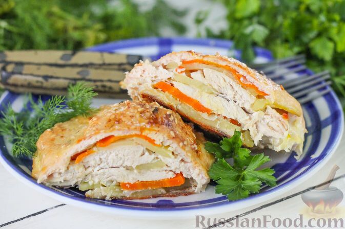 ��������� ������� �����, ������� ������ ���