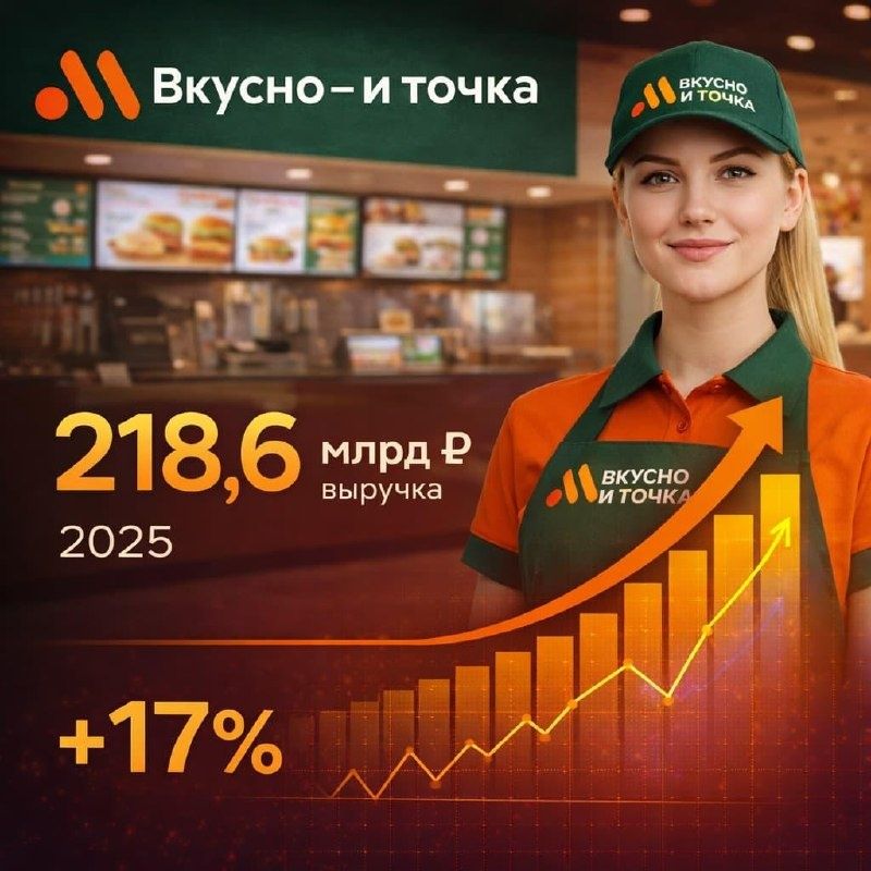 ������, �� ������� �������: ���������� �������� "������ � � �����"