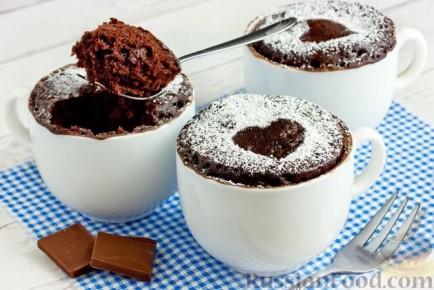 ���������� ��������: ������� ������� ��� ������� �����