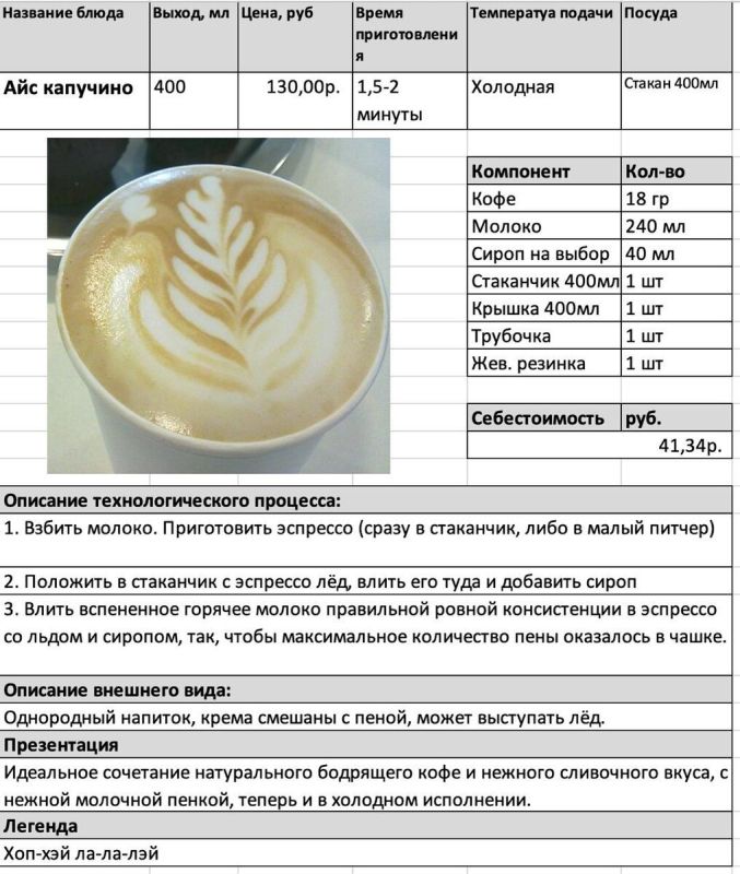 ��� ��������� ���������� ������������� ���� � ������������ �������